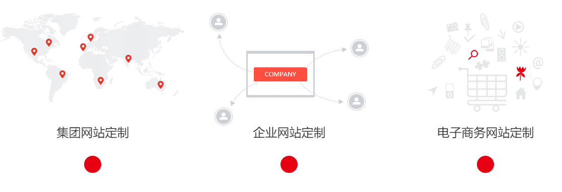 昆明睿騰科技網(wǎng)站建設(shè)